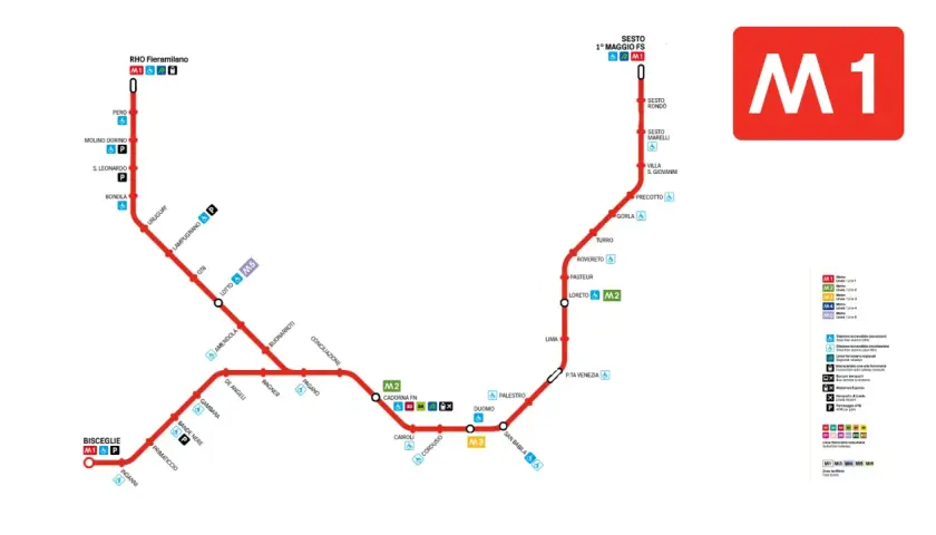 Mappa della metropolitana di Milano, linea M1 in rosso. La fermate rossa collega RHO FieraMilano a Sesto FS 1° Maggio.