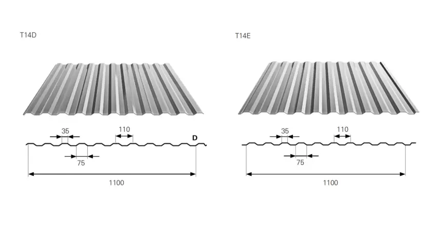 Dwa profile blachy trapezowej T14D i T14E z wymiarami: szerokość 1100 mm, wysokość fali 35 mm, rozstaw fal 75 mm i 110 mm.