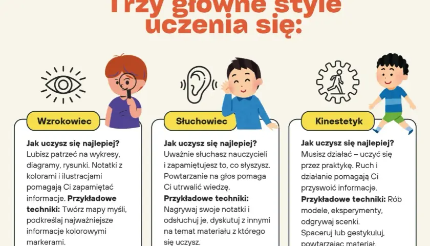 Kinestetyk najlepiej uczy się poprzez działanie i praktykę. Ruch i gestykulacja pomagają mu przyswoić wiedzę.