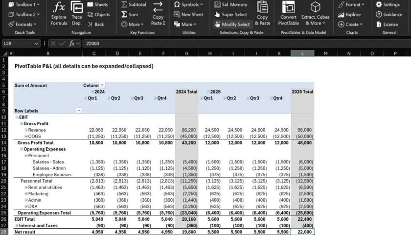 Arkusz kalkulacyjny Excel z tabelą przestawną P&L. Widoczna jest opcja "jak zablokować kolumnę w excelu" w menu.