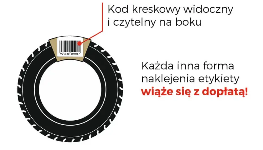 Wysyłka opon kurierem: jak uniknąć dopłat i wysłać tanio?