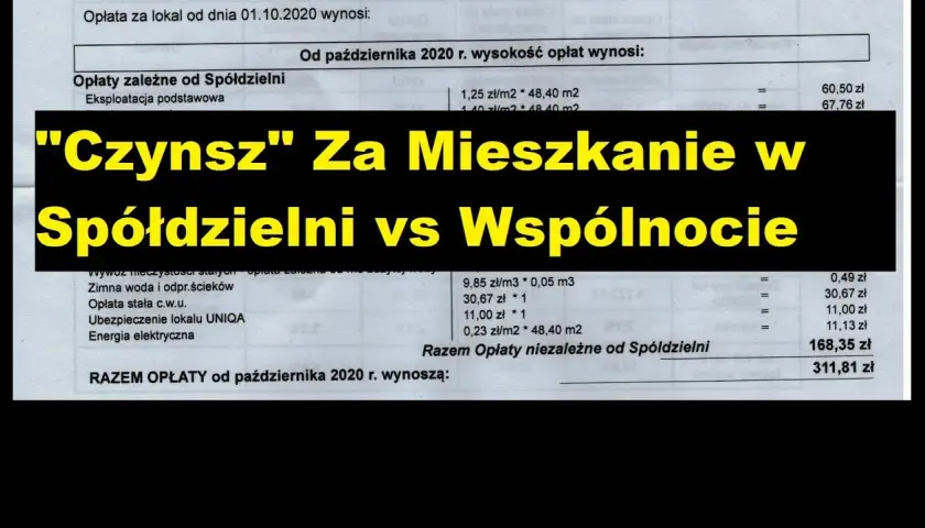Jak obniżyć czynsz w spółdzielni? Skuteczne metody i Twoje prawa