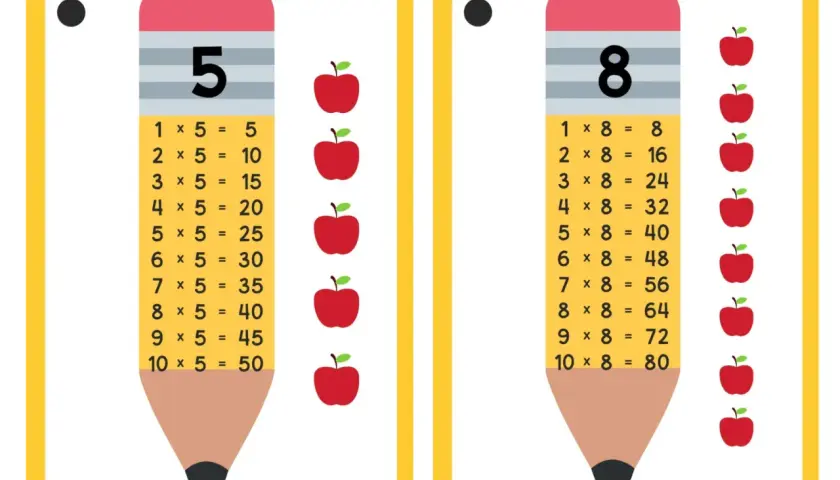 Llavero tablas de multiplicar para imprimir: tabla del 5 y del 8 con manzanas rojas.