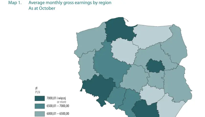 Mapa Polski z zaznaczonymi regionami, pokazująca percentyle zarobków w Polsce. Najwyższe zarobki (powyżej 7000 zł) w ciemnozielonych regionach.