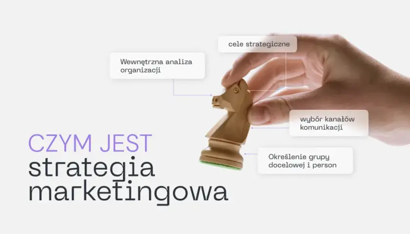 Dłoń trzyma figurkę skoczka, symbolizującą strategiczne planowanie w marketingu dla firm. Analiza wewnętrzna, cele, grupy docelowe i kanały komunikacji to kluczowe elementy.