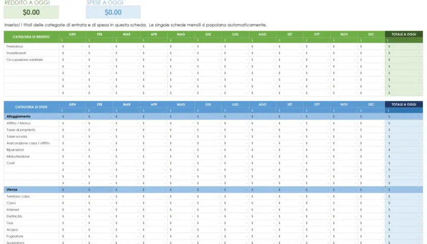 Modello di report spese mensili in Excel, con categorie di reddito e spese.