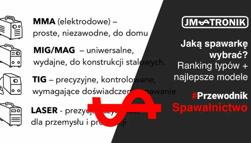 Jaka spawarka najlepsza? Przewodnik po wyborze i polecane modele