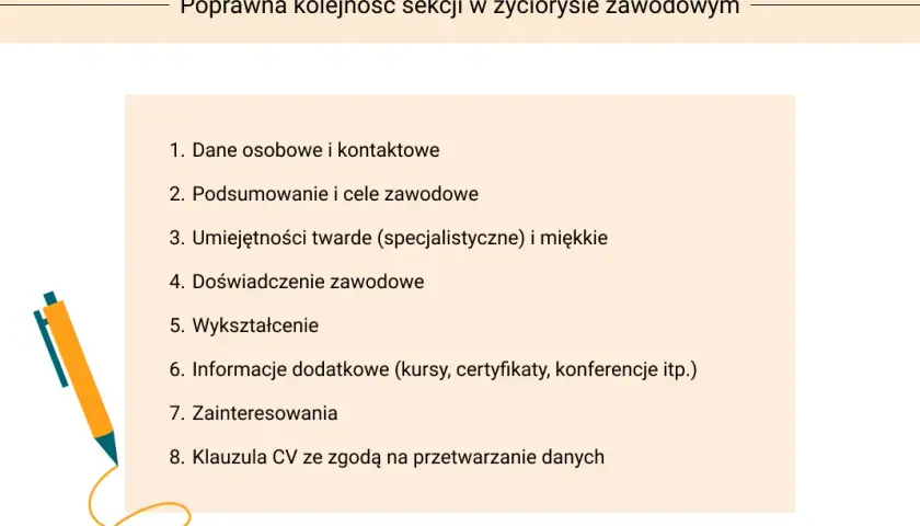 Jak napisać CV? Praktyczny poradnik krok po kroku