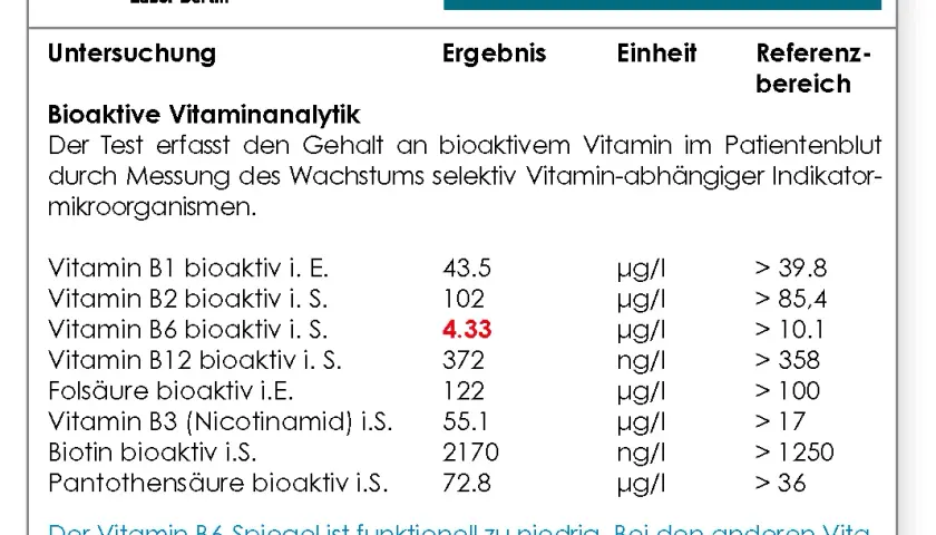 Vitamin B12 Grenzbereich: Was Ihre Serumwerte wirklich bedeuten