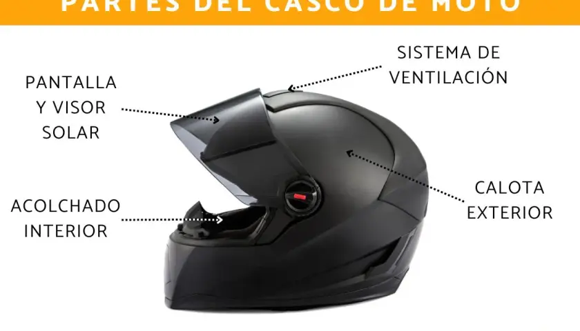 Casco de moto negro con visor solar, ventilación y acolchado interior. La forma aerodinámica ayuda a entender porque los cascos de motocross tienen esa forma.