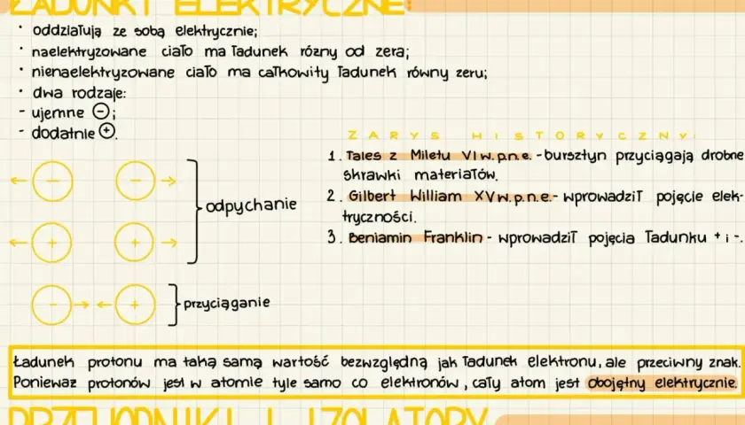 Elektrostatyka to dział fizyki, który zajmuje się zjawiskami elektrycznymi