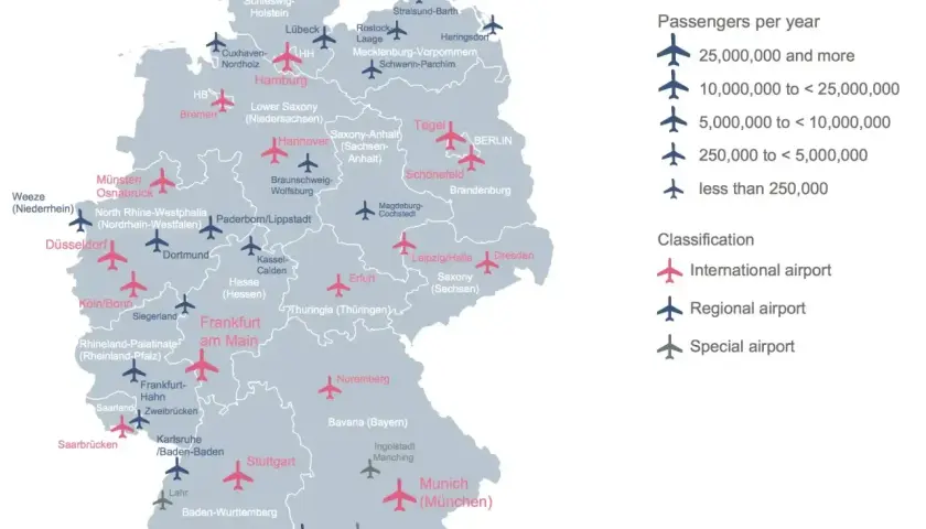Mapa lotnisk w Niemczech: międzynarodowe (różowe), regionalne (niebieskie) i specjalne (szare).