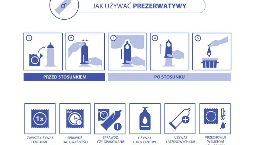 Instrukcja jak założyć prezerwatywę: otwórz opakowanie, sprawdź datę ważności, załóż na członek, używaj lubrykantów na bazie wody. Przechowuj w suchym i chłodnym miejscu.