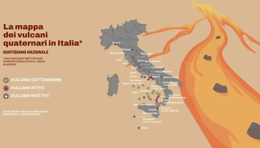 Mappa dei vulcani in Italia: attivi, inattivi e sottomarini, con indicazioni sull'ultima eruzione. Un viaggio nel cuore infuocato della penisola.