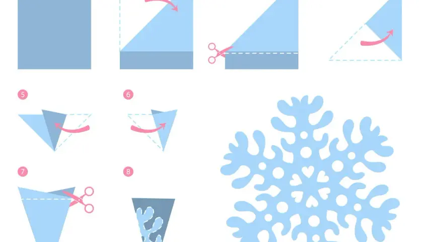Schritt-für-Schritt-Anleitung zum Schneestern basteln. Papier falten, schneiden und entfalten für einen zarten Schneestern.
