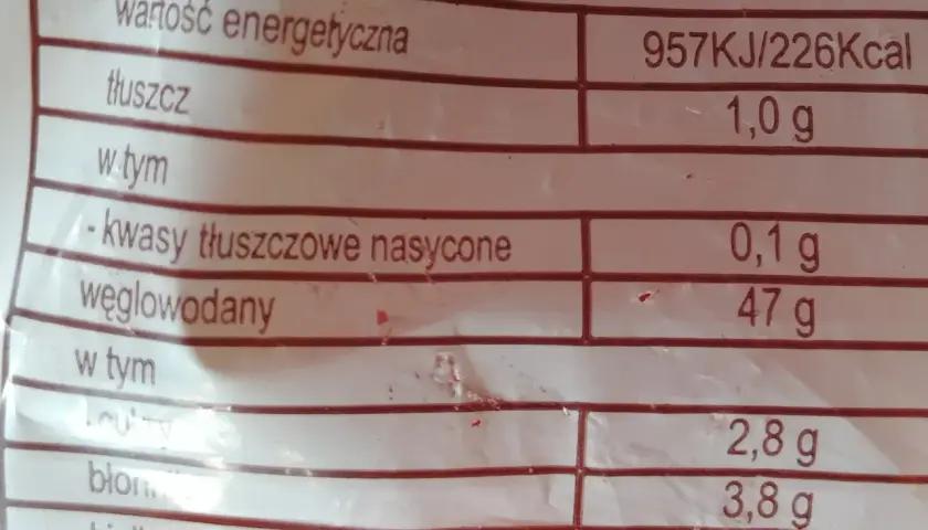 Ile kalorii ma chleb pszenno żytni - poznaj wszystkie wartości odżywcze