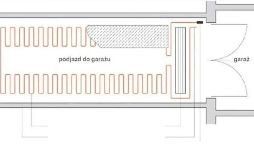Jak zrobić podgrzewany podjazd - uniknij problemów z zimą i lodem