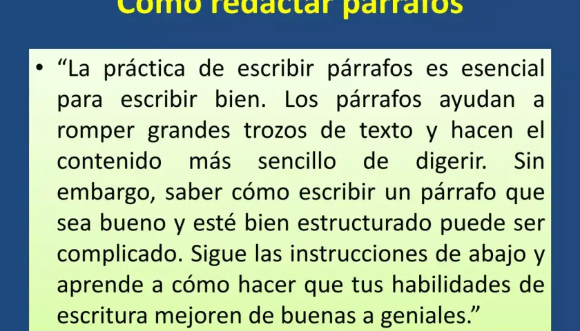 Cómo redactar párrafos" es un título sobre un texto que explica que la práctica de escribir párrafos es esencial para escribir bien.