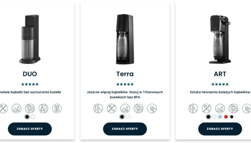 Jaki SodaStream wybrać? Terra, Art, Duo znajdź idealny!