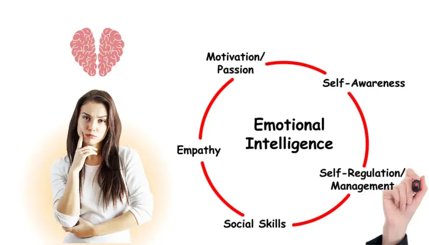 A woman ponders emotional intelligence, a concept a positive psychology coach might explore.