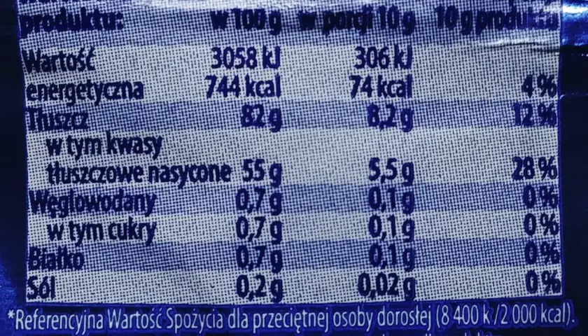 Ile kalorii ma masło: szczegółowe wartości odżywcze i kaloryczność