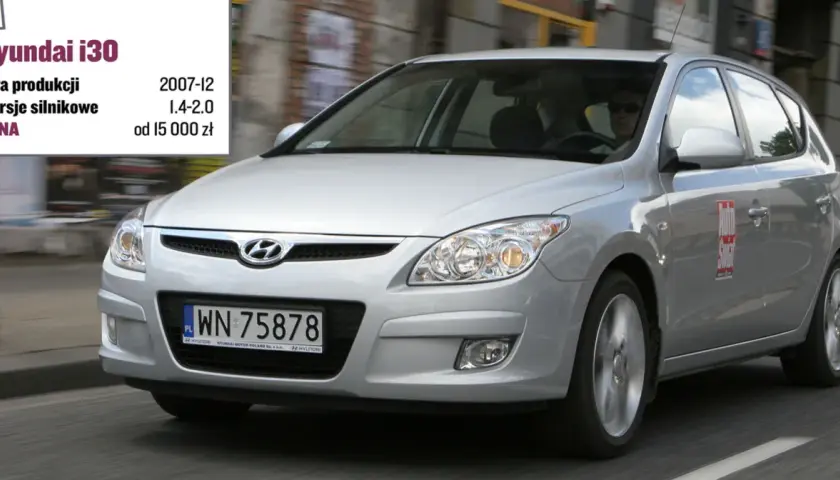 Hyundai i30 2009: Mój werdykt. Kupić czy unikać?
