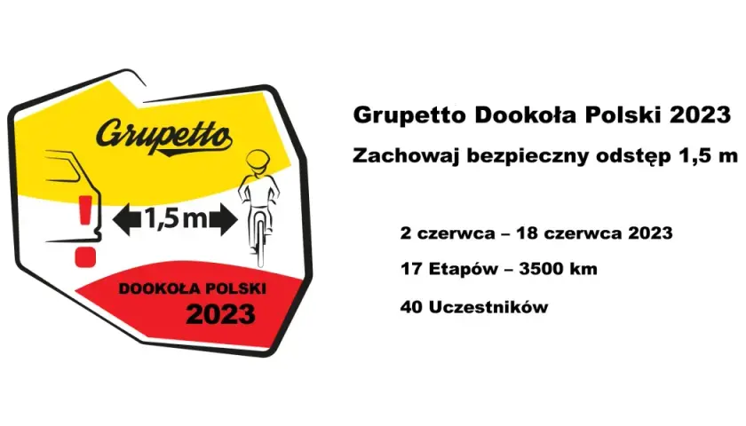 Grafika przypomina o zasadzie: jaki odstęp należy zachować podczas wyprzedzania samochodu osobowego? - 1,5 metra. To apel o bezpieczeństwo rowerzystów podczas Grupetto Dookoła Polski 2023.
