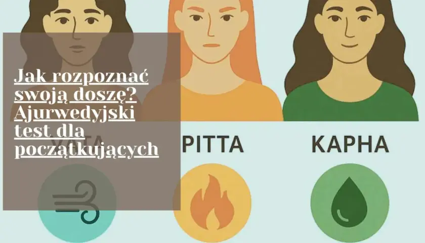 Ilustracja przedstawia trzy kobiety i tekst "Jak rozpoznać swoją doszę? Ajurwedyjski test dla początkujących". Pod każdą postacią znajduje się nazwa doszy: Vata, Pitta, Kapha.