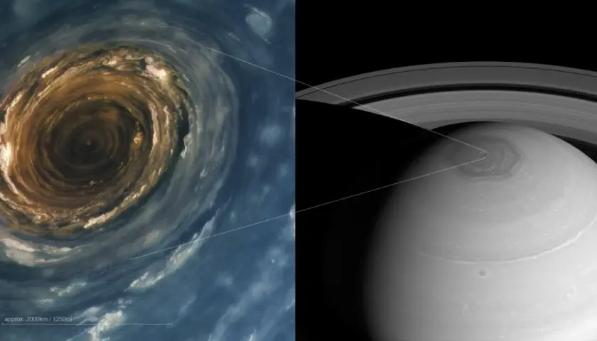 Widok z bliska na gigantyczną burzę na Saturnie, porównany z jej położeniem na planecie.