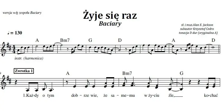 Najlepsze i najprostsze akordy do piosenki Żyje się raz - nauka krok po kroku