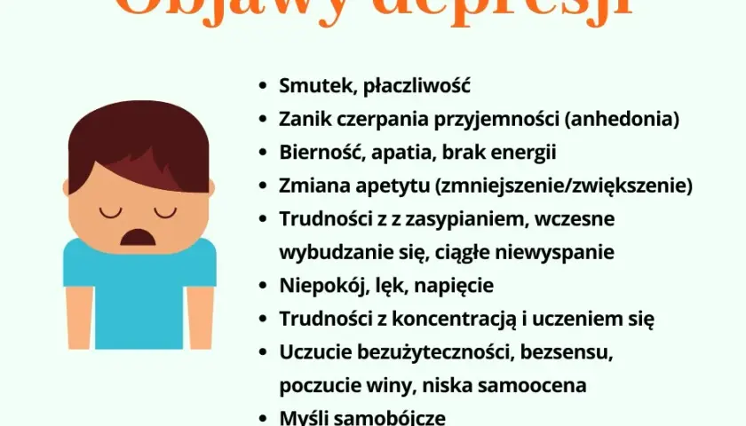 Depresja: objawy fizyczne i psychiczne. Nie daj się zwieść!