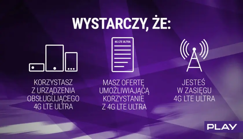 Czy LTE to 4G? Tak, 4G LTE Ultra to zaawansowana technologia sieciowa. Sprawdź, czy masz odpowiednie urządzenie, ofertę i zasięg.