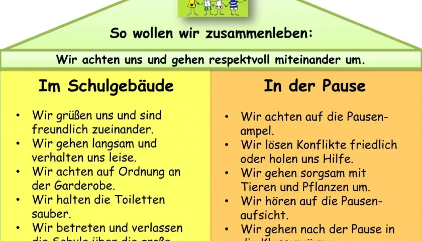 Regeln für das Zusammenleben in der Schule: Im Schulgebäude und in der Pause. So wird die **Pause** zum Erlebnis.