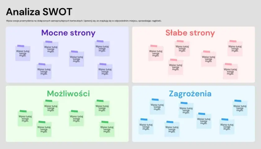 Analiza SWOT z przykładami: cztery sekcje (mocne strony, słabe strony, możliwości, zagrożenia) z miejscem na notatki.