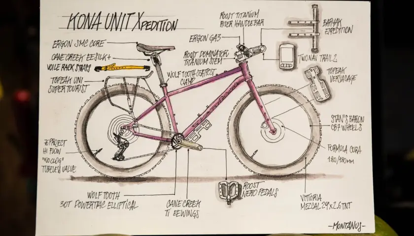 A hand-drawn diagram detailing how to build a Kona Unit Xpedition bike, labeling each component from the handlebars to the pedals.