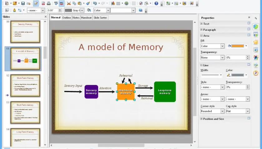 Un étudiant utilise OpenOffice Impress pour créer une présentation sur un modèle de mémoire, montrant les étapes de la mémoire sensorielle, à court terme et à long terme.