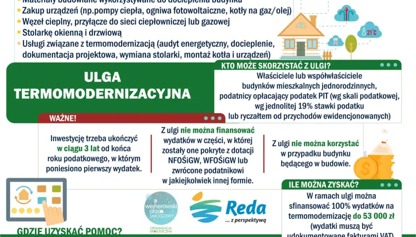 Ulga termomodernizacyjna pozwala odliczyć od podatku wydatki na ocieplenie domu, wymianę okien, drzwi, kotła.