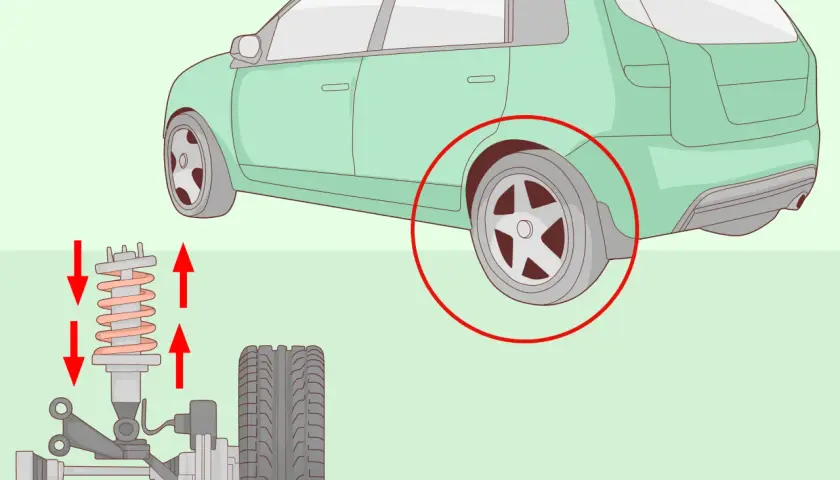 Ilustración de un coche y su sistema de suspensión, mostrando el amortiguador y la rueda.