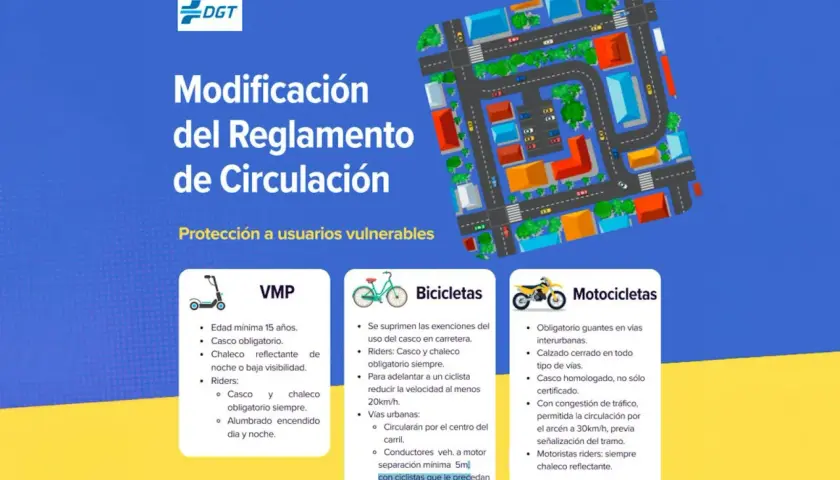 Infografía sobre la nueva ley de motos y otros vehículos, con normas para VMP, bicicletas y motocicletas.
