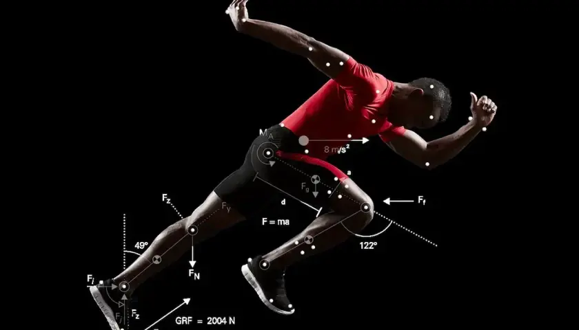 Biegacz w ruchu, z naniesionymi wektorami sił i oznaczeniami, ilustrującymi biomechanikę w sporcie.