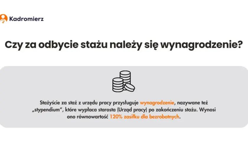 Staż z PUP a zasiłek dla bezrobotnych: czy się wlicza?