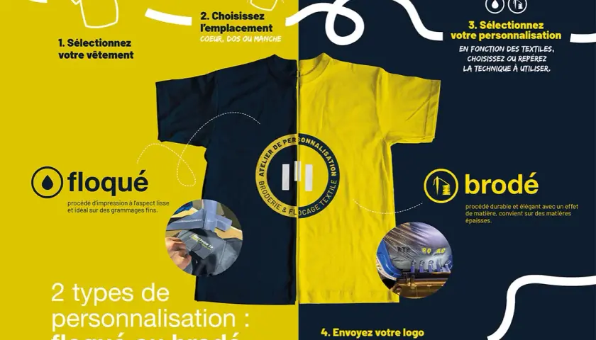 Deux t-shirts, l'un bleu, l'autre jaune, illustrent les options pour faire floquer ou broder un vêtement.