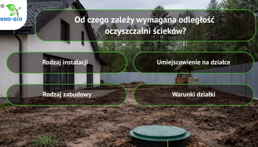 Kluczowe czynniki wpływające na odległość studni od szamba: rodzaj instalacji, umiejscowienie na działce, rodzaj zabudowy i warunki działki.