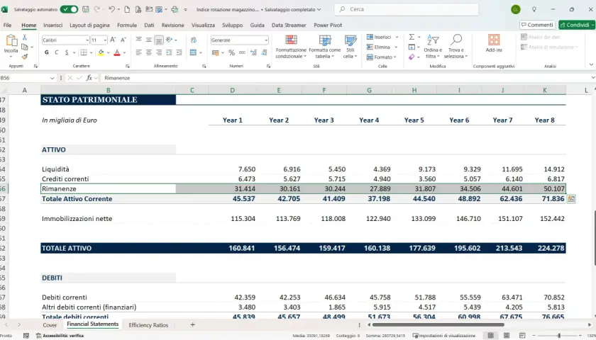 Foglio Excel con stato patrimoniale e calcolo indice rotazione magazzino.
