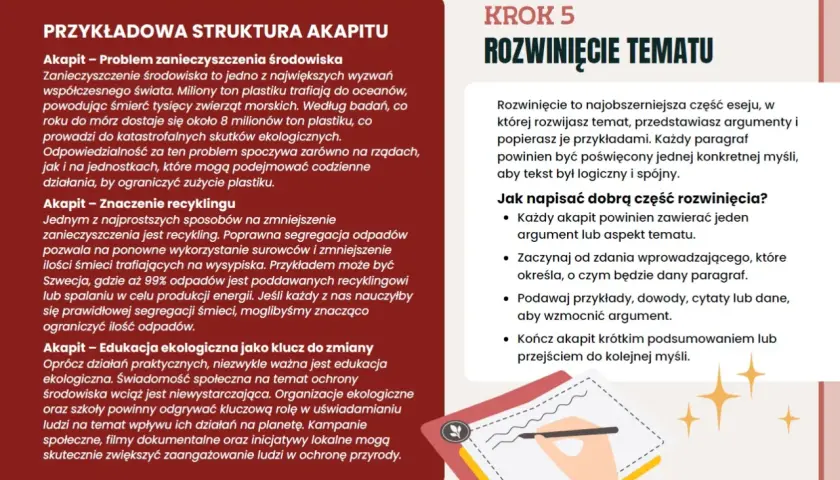 Jak napisać esej: Krok 5 - rozwinięcie tematu. Porady dotyczące tworzenia argumentów, przykładów i struktury akapitów.