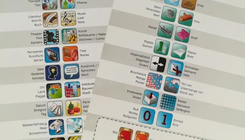 Spielbrett mit Symbolen für ein Konzept-Spiel. Kategorien wie "Tierwelt", "Literatur", "Theater", "Fernsehen", "Idee", "Ort", "Datum", "Wasserfahrzeug", "Landfahrzeug" und mehr.