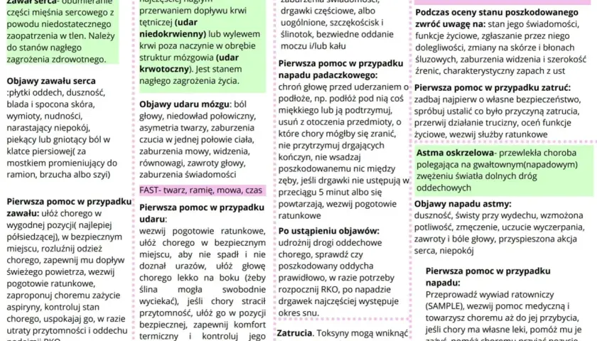 Objawy neurologiczne hipoglikemii to utrata przytomności i drgawki. W przypadku napadu padaczkowego, chroń głowę chorego i usuń przedmioty, o które mógłby się zranić.