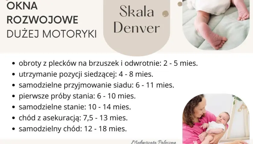 Skala Denver: okna rozwojowe dużej motoryki u niemowląt, od obrotów po samodzielny chód. Obrazek pokazuje rozwój noworodka.