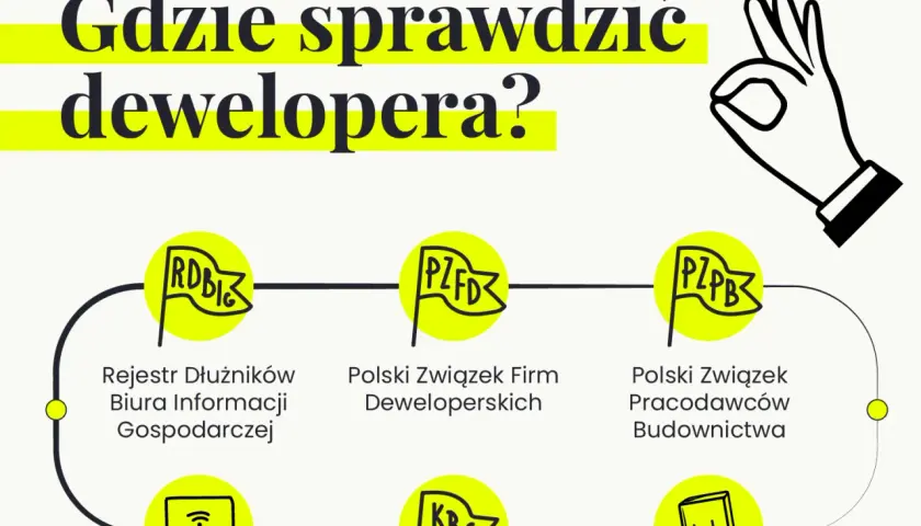 Wiarygodny deweloper: Jak sprawdzić firmę przed zakupem mieszkania?