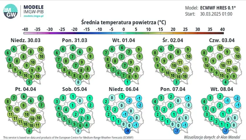 Kiedy zmienić opony na letnie? Złota zasada 7°C i 5 błędów, których unikaj